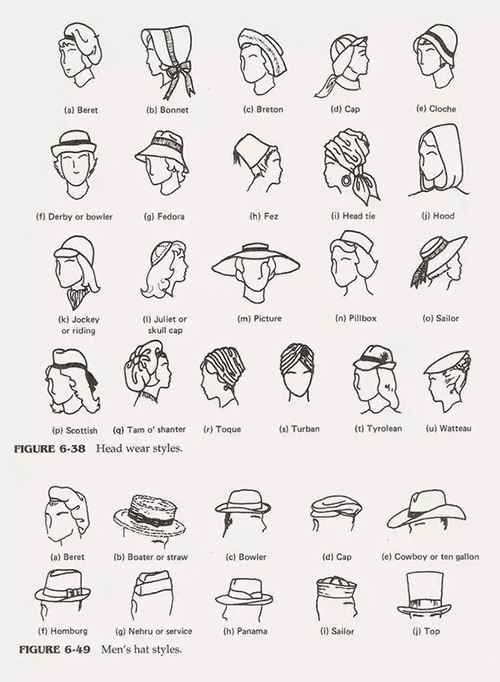 冬天帽子與發(fā)型怎么搭？保持不亂有絕招