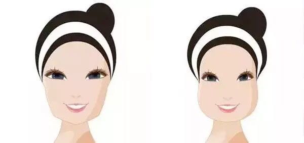 冬天戴帽子不能跟風(fēng)，要選擇適合自己臉型的