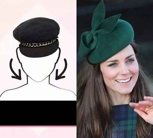 瘦臉不用動刀子，帽子可以幫你實現(xiàn)