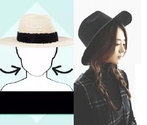 瘦臉不用動刀子，帽子可以幫你實現(xiàn)