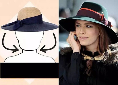 瘦臉不用動刀子，帽子可以幫你實現(xiàn)